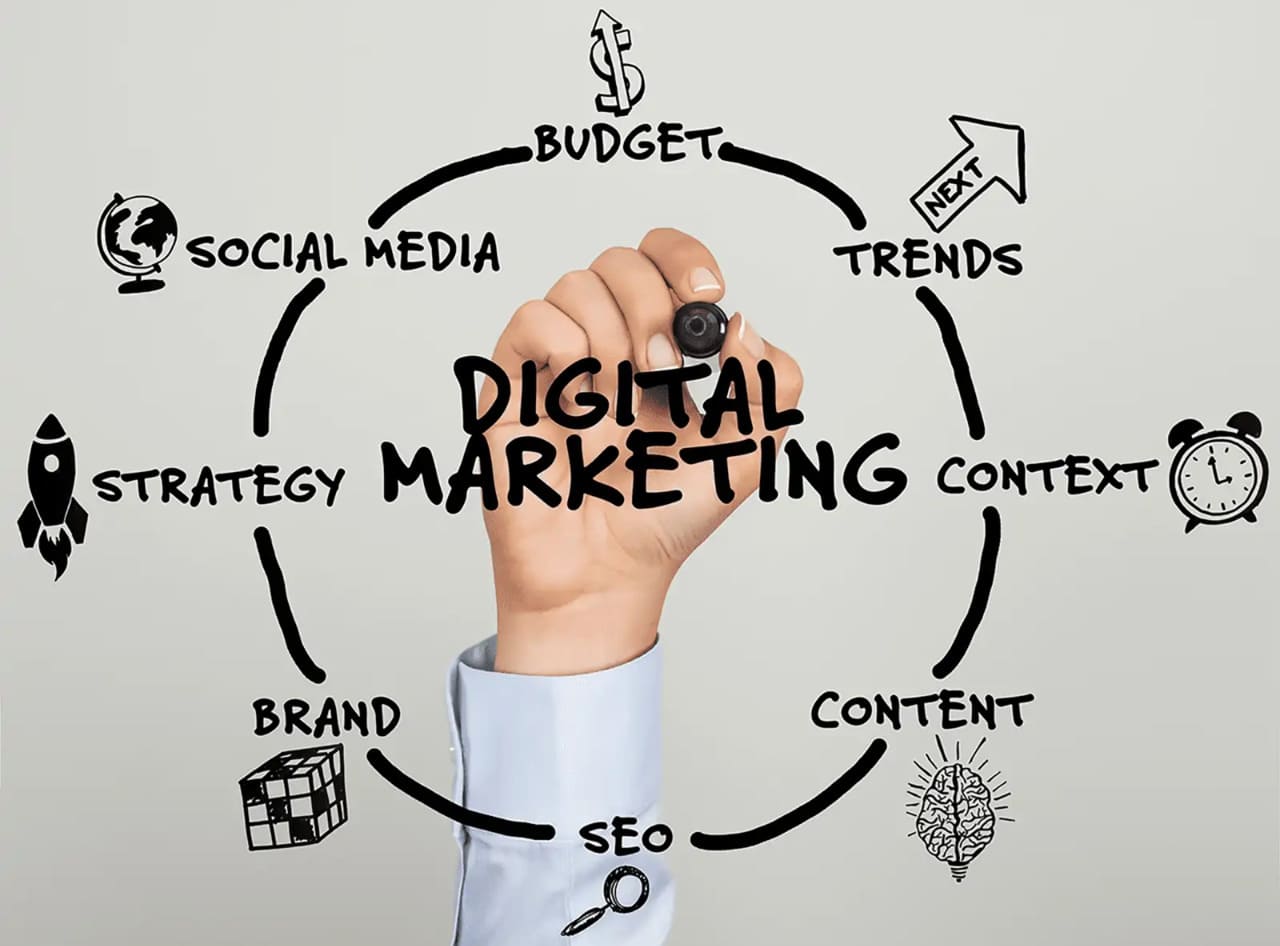 Comment réussir sa stratégie de marketing digital ?