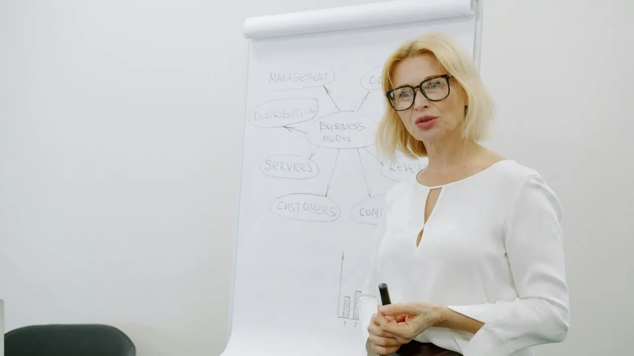 Une formation entrepreneuriat est-elle indispensable pour lancer votre propre entreprise avec succès ?